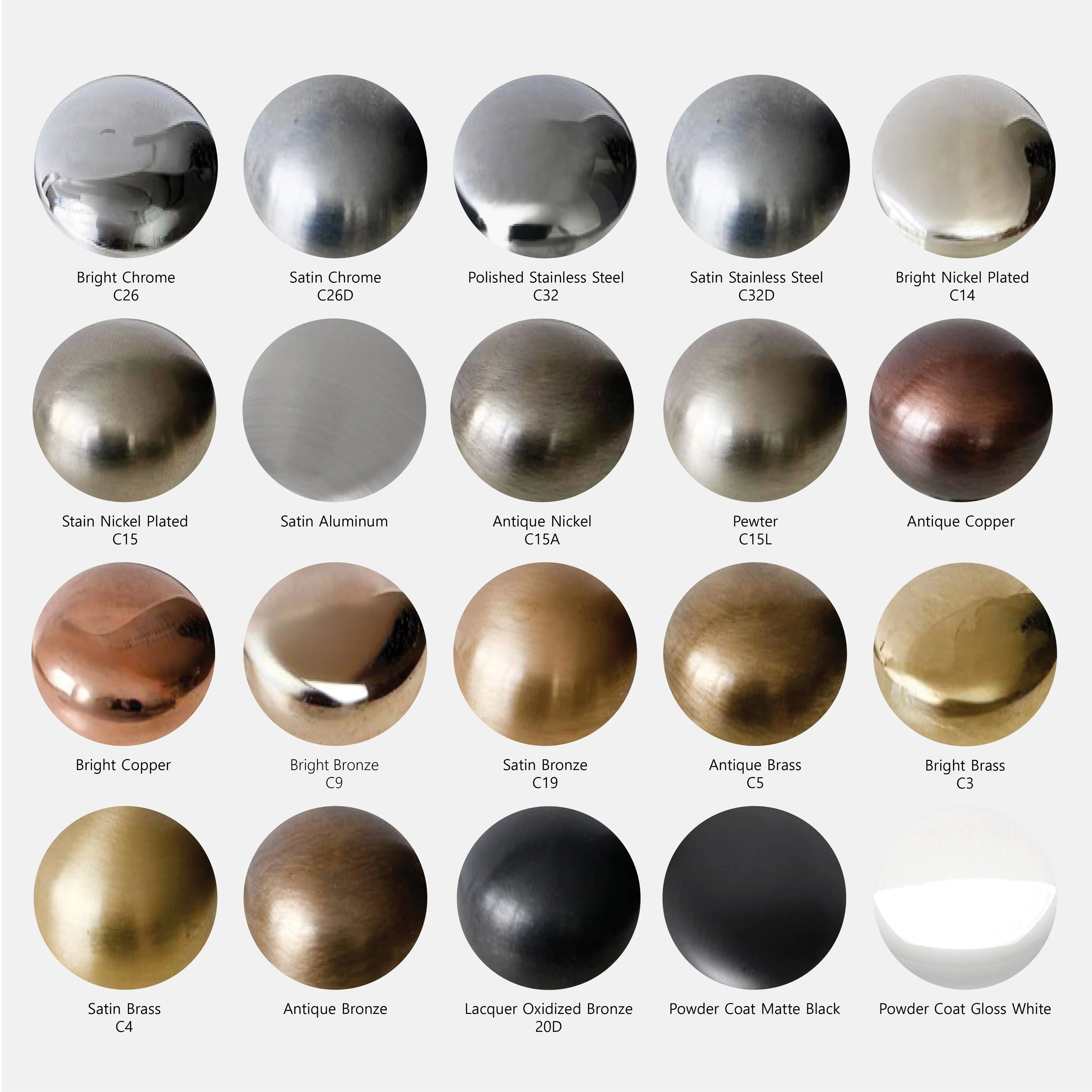 Charlie Chunky Knob - Rockland Interiors Inc.